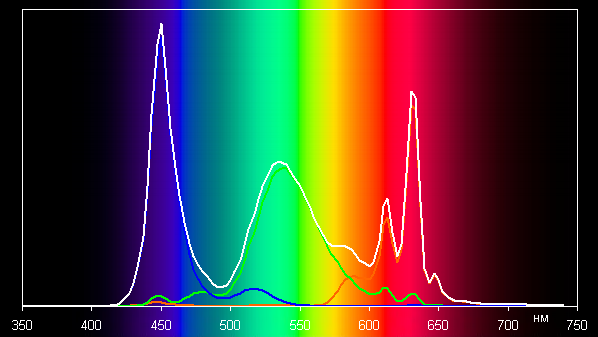 Обзор игрового ноутбука Thunderobot Range 17 Pro