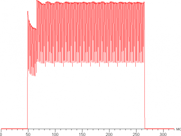 Обзор ноутбука Asus Zenbook A14 UX3407RA на платформе Snapdragon X Elite X1E-78-100