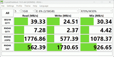 Обзор бизнес-ноутбука Acer Swift Go 14 (SFG14-73-70EH): компактная модель с OLED-экраном Обзор бизнес-ноутбука Acer Swift Go 14 (SFG14-73-70EH): компактная модель с OLED-экраном