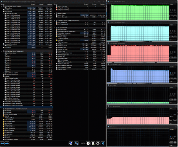 Обзор игрового ноутбука Thunderobot Range 17 Pro