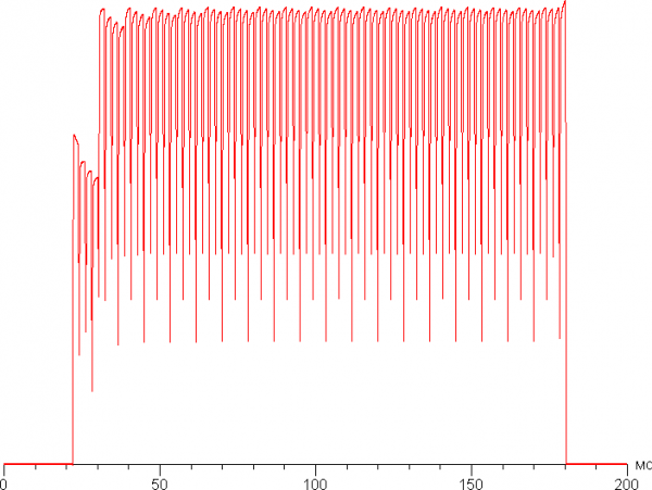Обзор ноутбука Asus Zenbook S 14 (UX5406SA) Copilot+ PC c новейшим Intel Core Ultra 7 258V Обзор ноутбука Asus Zenbook S 14 (UX5406SA) Copilot+ PC c новейшим Intel Core Ultra 7 258V
