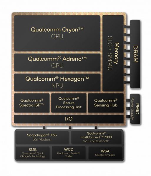 Обзор ноутбука Asus Zenbook A14 UX3407RA на платформе Snapdragon X Elite X1E-78-100