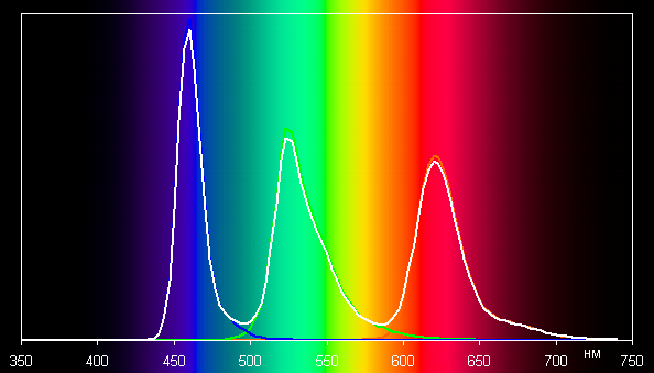 Обзор ноутбука Asus Zenbook S 14 (UX5406SA) Copilot+ PC c новейшим Intel Core Ultra 7 258V Обзор ноутбука Asus Zenbook S 14 (UX5406SA) Copilot+ PC c новейшим Intel Core Ultra 7 258V