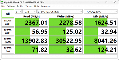Обзор бизнес-ноутбука Acer Swift Go 14 (SFG14-73-70EH): компактная модель с OLED-экраном Обзор бизнес-ноутбука Acer Swift Go 14 (SFG14-73-70EH): компактная модель с OLED-экраном