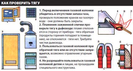 Газовая колонка зажигается и тухнет: почему колонка гаснет и как это исправить