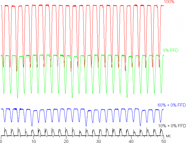 Обзор ноутбука Asus Zenbook A14 UX3407RA на платформе Snapdragon X Elite X1E-78-100
