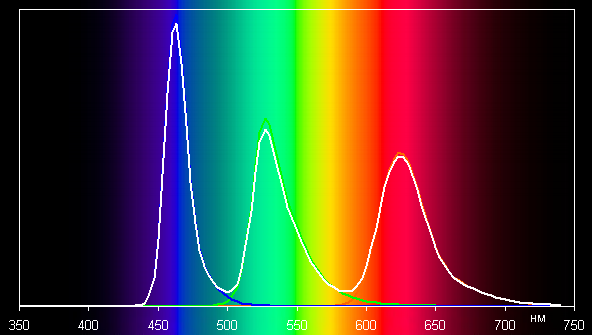 Обзор ноутбука Asus Zenbook A14 UX3407RA на платформе Snapdragon X Elite X1E-78-100