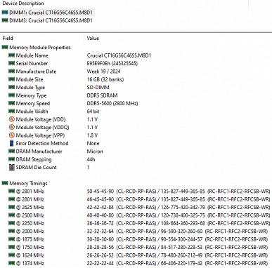 Обзор игрового ноутбука Thunderobot Range 17 Pro