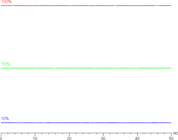 Обзор игрового ноутбука Thunderobot Range 17 Pro