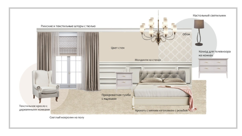 Как сделать ремонт «как в Instagram», если я не дизайнер