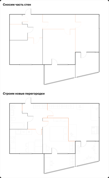 Как семье из четы­рех человек разместиться в двушке 50 м²