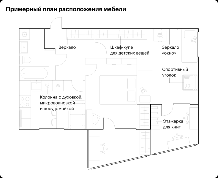 Как семье из четы­рех человек разместиться в двушке 50 м²