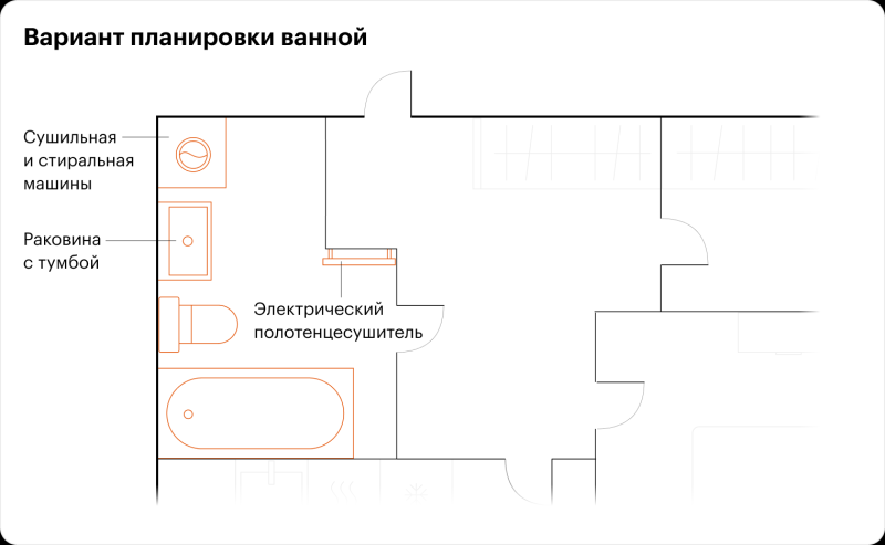 Как семье из четы­рех человек разместиться в двушке 50 м²