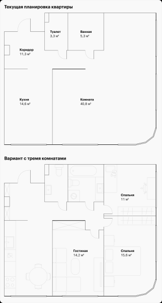 Как спланировать квартиру с тремя комнатами для четы­рех человек