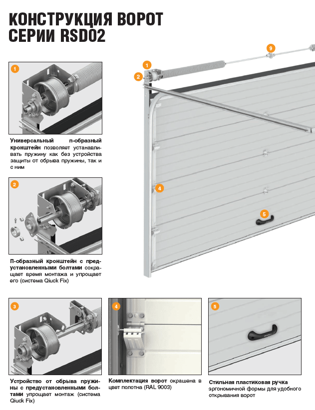 Преимущества секционных ворот для гаража Преимущества секционных ворот для гаража