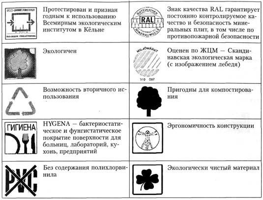 ТОП-10 самых опасных стройматериалов: бетон не так экологичен!