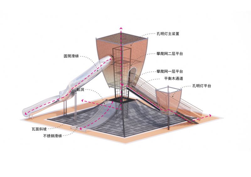 Традиционное детское пространство под фонарём Кунмин, Китай