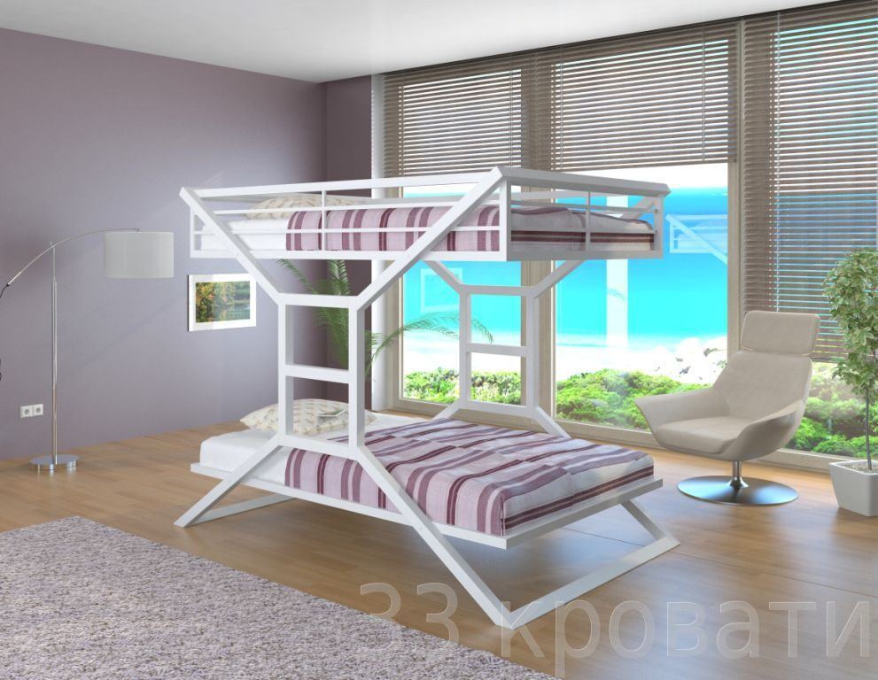 Преимущества покупки железной двухъярусной кровати Преимущества покупки железной двухъярусной кровати