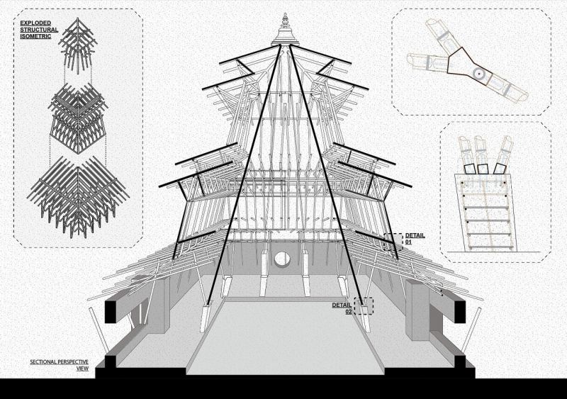 Завершено строительство зала Махамудры в Дакшинкали, Непал